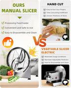 Commercial Manual Vegetable Fruit Slicer - 0.2-13mm Adjustable Thickness, Stainless Steel Manual Vegetable Cutter Machine with 2* Extra Blades for Slicing Fruit Potato Lemon Onion Cabbage Tomato
