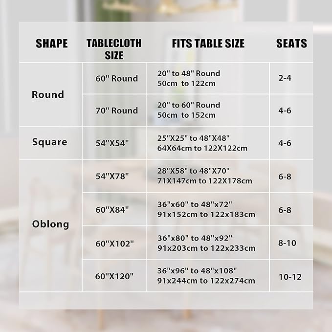 sancua 2 Pack Round Tablecloth 60 Inch Burgundy, Stain and Wrinkle Resistant Table Cloth - Washable Polyester Table Cover for Dining Tables, Buffet Parties and Camping