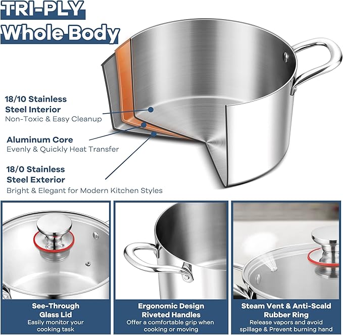 TeamFar 3.5 Quart Stock Pot, Tri-Ply Stainless Steel Pasta Cooking Pot with Lid, Tempered Glass Lid & Double Side Riveted Handles, Non-Toxic & Healthy, Heavy Duty & Dishwasher Safe