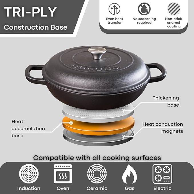 Shallow Cast Iron Casserole with Lid – Non Stick Dutch Oven Pot, Oven Safe up to 500° F – Sturdy Ovenproof Stockpot Cookware – Enamelled Cooking Pot – Black, 5-Quart, 32cm – by Nuovva