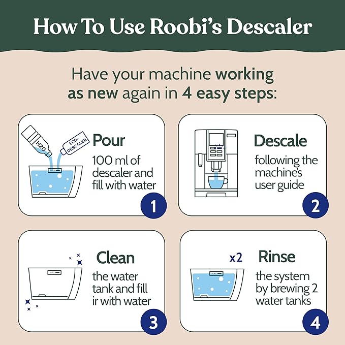 DeLonghi Compatible Descaling Solution. Clean & Descale your DeLonghi Coffee Maker. Single Bottle. Eco-Friendly Concentrated Formula. Carbon Neutral Cleaner Descaler Solution