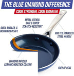 Blue Diamond 8 Inch Nonstick Frying Pan, PFAS Free Ceramic Egg and Omelette Pan, Diamond Infused Nonstick Skillet, Dishwasher & Oven Safe, Durable, Non Toxic, Metal Utensil Safe, Blue