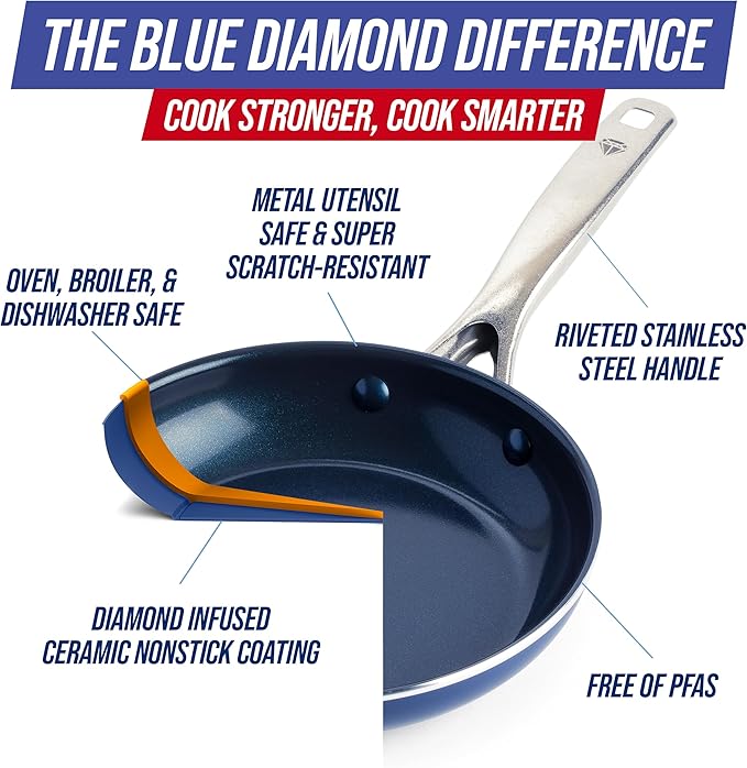 Blue Diamond 8 Inch Nonstick Frying Pan, PFAS Free Ceramic Egg and Omelette Pan, Diamond Infused Nonstick Skillet, Dishwasher & Oven Safe, Durable, Non Toxic, Metal Utensil Safe, Blue