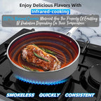 Deluxe DUXANO 14PC Healthy Pots and Pan With 9H Anti-scratch Coating, 2-Layer Non-Stick Ceramic&PFAS Free, Sensitively&Evenly Induction Cooking, Enhanced Flavor with Infrared Cookware, Dishwasher Safe