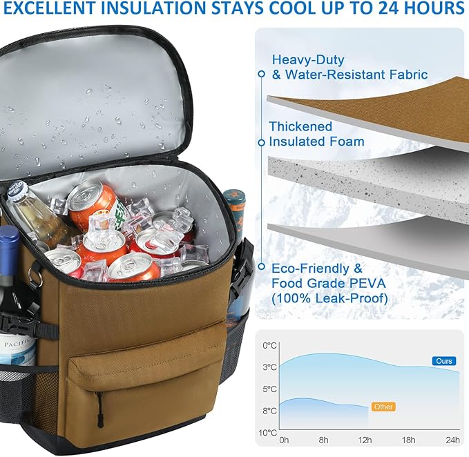 Cooler Backpack 33 Cans Backpack Coolers Insulated Leak Proof Soft Beach Cooler Bag for Men Women Ice Chest Backpack Camping Hiking Picnic Travel Cooler Lunch Backpack