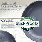 PRICUSIS Ceramic Pots and Pans Set Nonstick, 21Pcs Nontoxic Induction Cookware Set, 100% Dishwasher Safe, Stay Cool Handle, Fully Coated, PTFE PFOA & PFAS Free (Blueberry Gray）