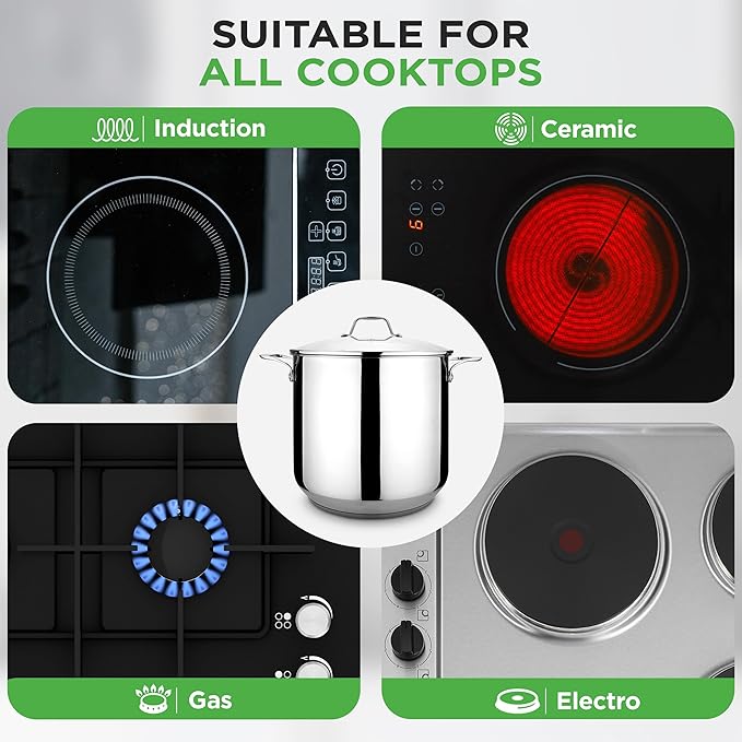 NutriChef 19-Quart Stainless Steel Stockpot – 18/8 Food Grade Heavy-Duty Induction-Compatible Pot with See-Through Lid, Ideal for Stews, Broths, Simmering & Soups, Dishwasher Safe – NCSP20