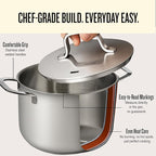 Alva Maestro 4Qt Stainless Steel Stock Pot with Lid – Professional Grade 18/10 Steel – Induction & Oven Safe, Even-Heat Aluminum Core, Non-Toxic & Rust Resistant, Dishwasher Safe, Measurement Marks