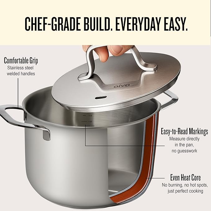 Alva Maestro 4Qt Stainless Steel Stock Pot with Lid – Professional Grade 18/10 Steel – Induction & Oven Safe, Even-Heat Aluminum Core, Non-Toxic & Rust Resistant, Dishwasher Safe, Measurement Marks