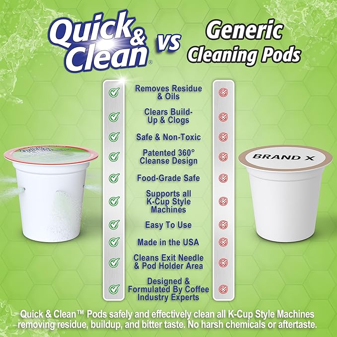 Quick & Clean [18-Pack] Cleaning Pods - K Cup Cleaner Pods for Keurig - 2.0 Coffee Machine Compatible, Removes Stains, Non-Toxic and Eco-Friendly