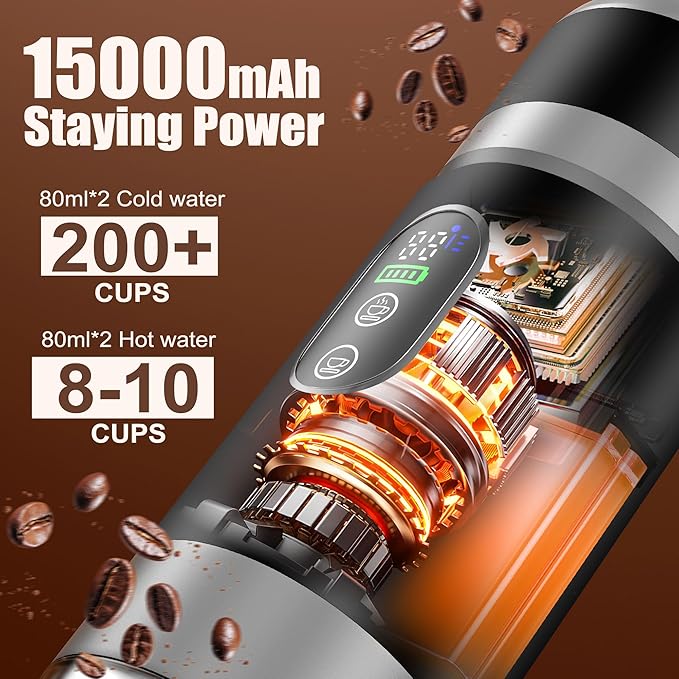 Portable Coffee Machine w/ 2 Rechargeable Batteries, 8 Cups, 80ml Self-Heating, 20bar, USB-C, Espresso coffee Maker for Camping Travel Office, Ground & Capsule Compatible