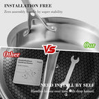 12 Inch Frying Pan with Lid, Tri-ply Stainless Steel Saute Pan, Non Stick Pans, Non Toxic Frying Pan, 5.2 QT Deep Skillet PTFE&PFOA Free, Induction, Oven & Dishwasher Safe