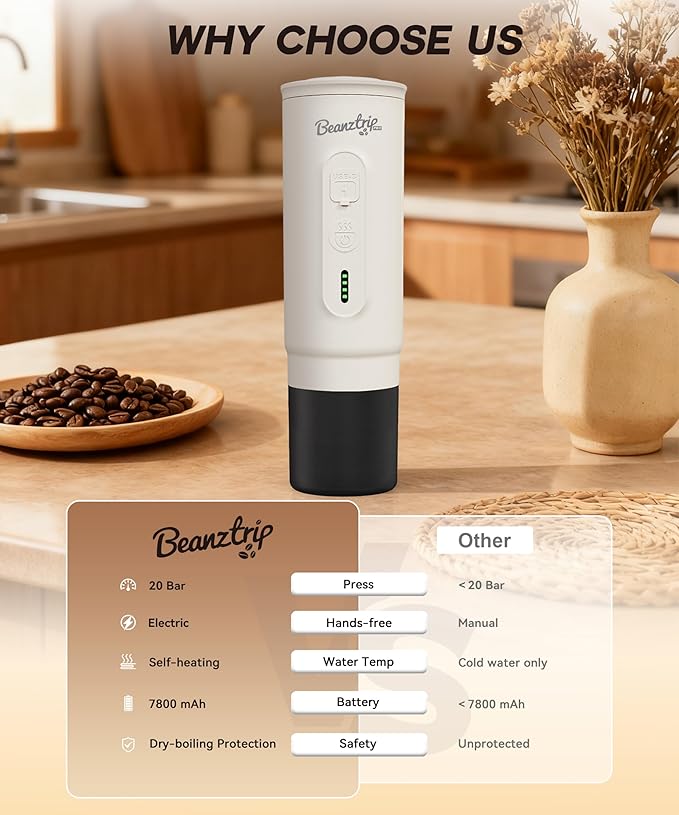 H02 PRO Portable Electric Espresso Maker, Christmas Gift Coffee Machine Compatible with NS Capsule Original Pods & Ground Coffee, Mini Travel Espresso maker for Camping, Hiking, RV