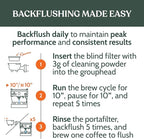 Roobi Professional Espresso Machine Cleaning Powder. Carbon Neutral Espresso Cleaner Powder. Up to 90 uses, 900gr.