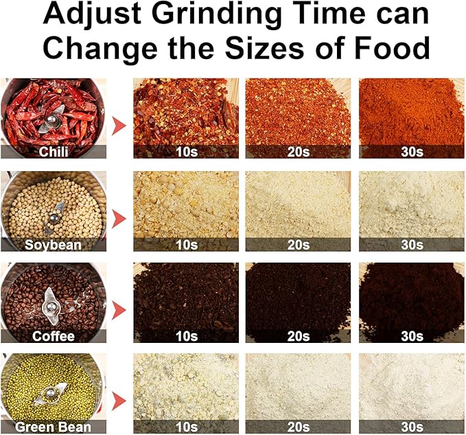 Electric Grain Mill Grinder Flour, 1000g Corn Fine Powder Rice Grinder Wheat Mill for Home Kitchen Commercial Stainless Steel Spice Food Pepper Coffee Beans (Swing Type)