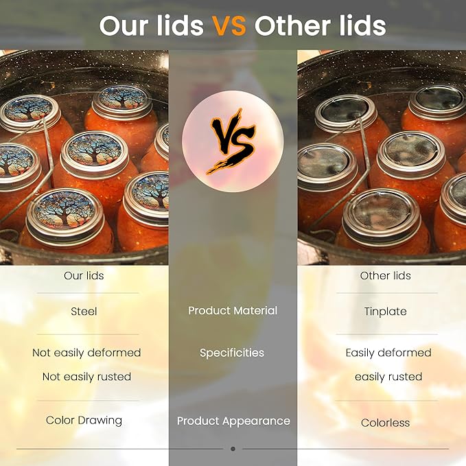 50Pcs Canning Lids Regular Mouth, Superb Canning Lids Not Easy to Rust Excellent Air Tightness, Thick Mason Jar Lids Prevent Warping - Food Grade Material (Blue)