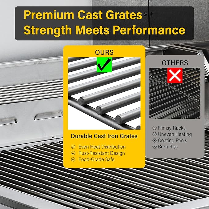 34-Inch Premium Built-In Liquid Propane Griddle for Outdoor Kitchen, 3-Burner Heavy Duty Stainless Steel Flat Top Grill with Lid, 48,000 BTUs, Large Cooking Area for BBQ Island, Outdoor Cooking,Silver