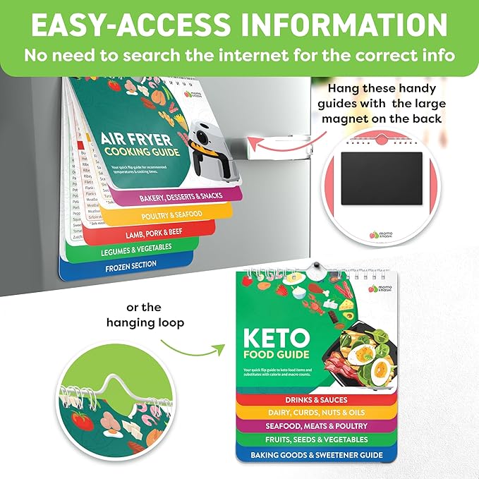 Air Fryer & Keto Cookbook Magnets - Set of 2 (7”x6”) - Air Fryer Accessories & Keto Meal Plan Cookbook - Airfryer Kitchen Accessories - Keto Foods & Keto Diet Book For Beginners - Kitchen Gadgets 2025
