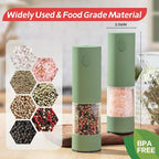 Electric Salt & Pepper Grinder Set (2 Pack) – USB Rechargeable, Adjustable Coarseness, One-Handed Operation with LED Light – Automatic Spice Mill Shaker for Kitchen, Dining, or Camping