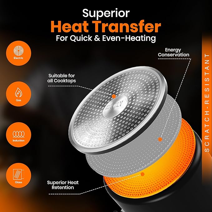 KICHLY 8 Pieces Pots and Pans Set, Non Stick Kitchen Cookware Set, Induction Frying Pans 20cm, 28cm, Saucepan with Lids 20cm, 18cm, Non Induction Saucepan 16cm, Pots and Pans Set Nonstick, Black