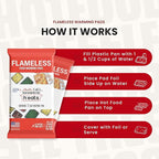 Flame-Free Catering Heat Pads & Buffet Kits – Sustainable Natural Mineral Food Warming Solution for Full & Half Pans (Party Kit/Pack of 12)