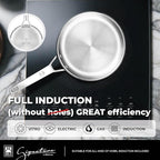 BRA COOKWARE Signature Deep Frying Pan | 9.5 inches Professional High Skillet | Stainless Steel Deep Frying Pan | All Stovetop Compatible | PFOA Free | w/o Non-Stick Coating | Polished Finish