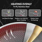 COOKER KING Stainless Steel Cookware Set, Pots and Pans Set Non Stick, Hybrid Ceramic Cookware,Non-Stick Frying Pans, Saucepans, Saute Pan & Stock Pot, Non-Toxic, Oven Safe, Induction Compatible