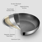Inqibee 13-Inch Tri-Ply Hybrid Ceramic Non Stick Stainless Steel Frying Pan with Lid,Large Skillet,Induction Chef's Cooking Pan,Dishwasher and Oven Safe,Detachable Handle