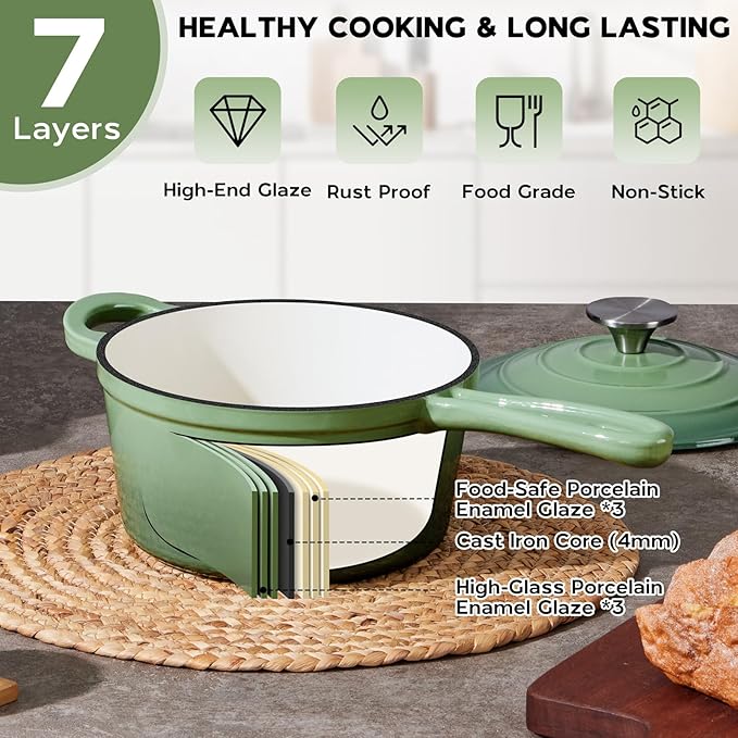 Onader 1QT Enameled Cast Iron Saucepan with Lid, Small Sauce Pan, Enamel Cast Iron Dutch Oven Cooking Kitchen Pot, Nonstick & Heavy Duty – Pistachio Green