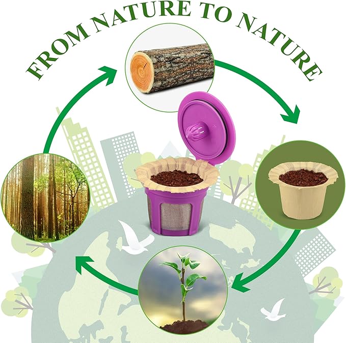 2 Pack Reusable K Cups with 200 Count Natural Disposable Coffee Paper Filters, Compatible with Single Serve Coffee Pods Coffee Maker