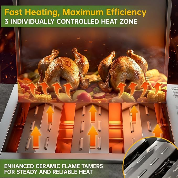 34-Inch Premium Built-In Liquid Propane Griddle for Outdoor Kitchen, 3-Burner Heavy Duty Stainless Steel Flat Top Grill with Lid, 48,000 BTUs, Large Cooking Area for BBQ Island, Outdoor Cooking,Silver