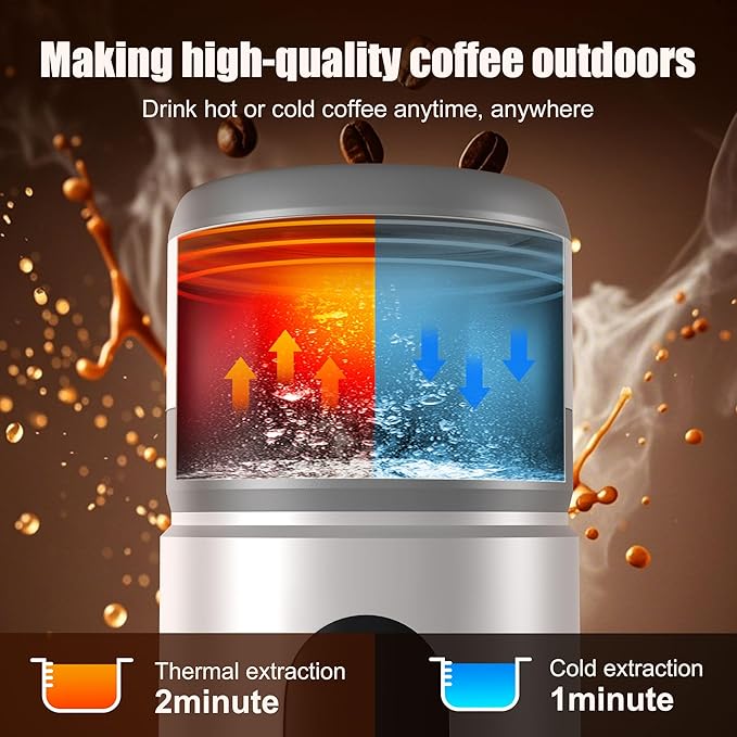 Portable Coffee Machine w/ 2 Rechargeable Batteries, 8 Cups, 20bar, USB-C, Espresso coffee Maker for Camping Travel Office, Ground & Capsule Compatible