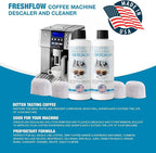 Keurig Compatible Descaling Solution - Descaler Cleaner Concentrate Kit For All 1.0 & 2.0 K-Cup Pod Machines and Espresso Machines - (2 Bottles, 4 Uses Plus 4 Filters)