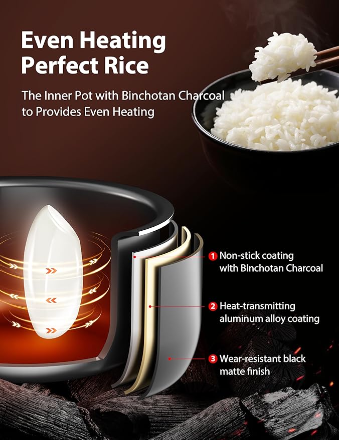 Toshiba Mini Rice Cooker, 3 Cups Uncooked Small Rice Cooker, Steamer & Warmer, With Fuzzy Logic And One-Touch Cooking, 24 Hour Delay Timer And Auto Keep Warm Feature, White