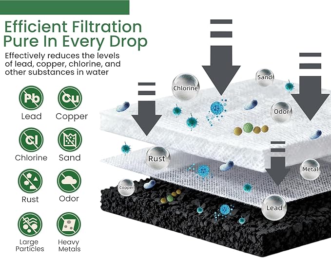 12 Pack WGCM350 Activated Carbon Water Filter Pods Replacement for Wolf Gourmet Coffee Maker System - Compatible with WGCM100S WGCM110S WGCM120S