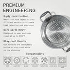 Made In Cookware -10" Stainless Steel Steamer Insert - Pot Strainer - 8 Quart Compatible - 5 Ply Stainless Clad - Professional Cookware