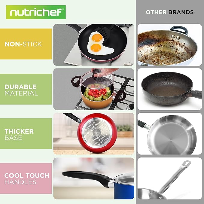 NutriChef 15-Piece Non Stick Kitchen Cookware Set PFOA/PFOS-Free, Colorful Heat Resistant Lacquer w/Saucepot, Frying Pans, Oven Pot, Lids, 5 Utensil - NCCWCOR15