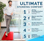 ComfiLife Anti Fatigue Floor Mat – 3/4 Inch Thick Kitchen Mats for Floor, Standing Desk Mat, Kitchen Rug – Comfort at Home, Office – Durable – Stain Resistant – Non-Slip (24" x 70", Scarlet Orange)