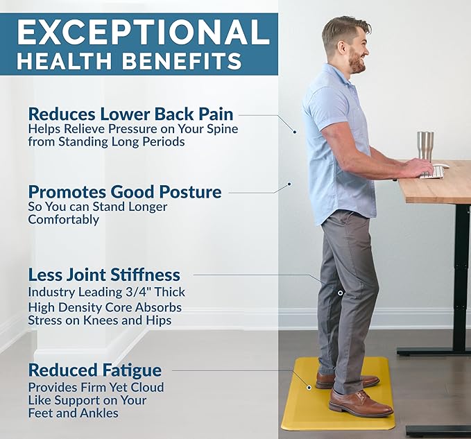 ComfiLife Anti Fatigue Floor Mat – 3/4 Inch Thick Kitchen Mats for Floor, Standing Desk Mat, Kitchen Rug – Comfort at Home, Office – Durable – Stain Resistant – Non-Slip Bottom (20" x 39", Mustard)