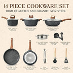 Bakken-Swiss 14-Piece Kitchen Cookware Set – Granite Non-Stick – Eco-Friendly – for All Stoves & Oven-Safe - Marble coatin