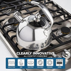 Viking 3-Ply Stainless Steel Tea Kettle, 2.6 Quart Stovetop Hot Water Pot with Tempered Glass Lid, Ergonomic Handle, Induction Ready, Satin Silver