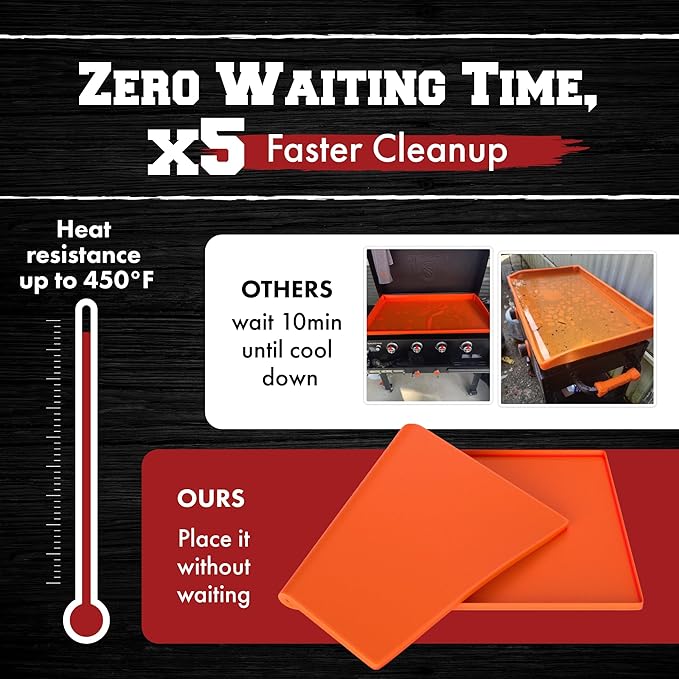 Kitchen perfection 22" Premium Silicone Griddle Cover Mat for Blackstone Griddle 22 Inch - Hermetic Protection from Rust & Debris All Year, Fits All Blackstone 22 Inch Models - Food Grade Silicone