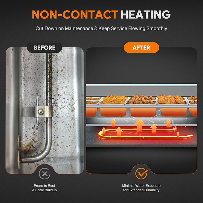WILPREP 10-Pan Commercial Food Warmer with Sneeze Guard, Ten 1/2 Pans, 1500W Countertop Electric Warmer, 86-185°F Adjustable Temp Control, Stainless Steel Buffet Bain Marie
