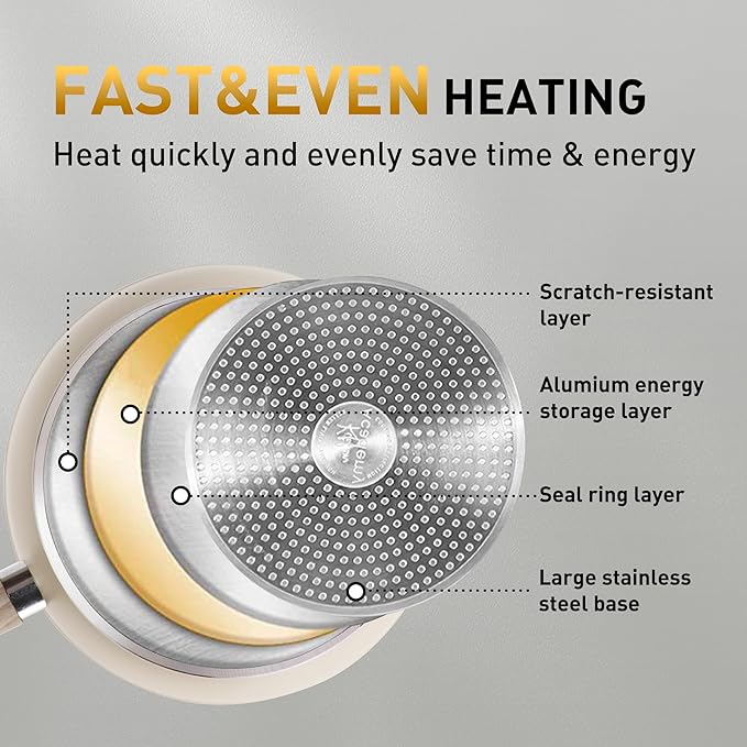 DisDelight Pots and Pans Set Non Stick, Nonstick Induction Granite Kitchen Cookware Sets, Induction Nonstick Granite Cooking Set, Induction Cookware Cooking Pan Set, Pan Sets for Cooking, Cream White