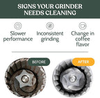 Roobi Professional Coffee Grinder Cleaning Tablets. Carbon Neutral Coffee Grinder Cleaner. Up to 14 cleans, 500gr.