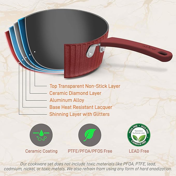 NutriChef 11-Piece Nonstick Kitchen Cookware Set - PTFE/PFOA/PFOS-Free Heat Resistant Ceramic Kitchen Ware Pots Pan Set w/Lines Pattern - Saucepot, Pans, Cooking Pot Oven Pot, Lid, Utensil