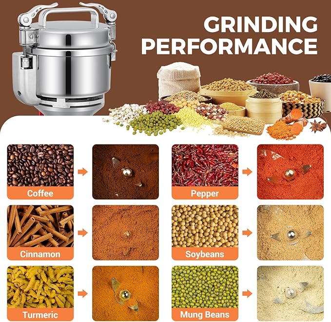 Grain Mill 300g Commercial Spice Grinder Electric 1200W Stainless Steel Pulverizer Dry Grinders for Grinding Wheat, Oats, Corn, Pepper, and Coffee Beans – Grinder for Kitchen.