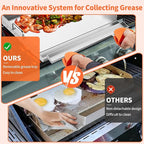 Griddle for Gas Grill- Stainless Steel Griddle, Flat Top Grill with Removable Grease Tray, Stove Top Griddle Pan for Charcoal Grill, Griddle Cooking Plate for Outdoor Grilling (17" x 13" x 2.2")