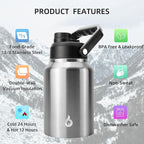 BJPKPK 64 oz Insulated Water Bottle, Dishwasher Safe Half Gallon Water Bottle with Ergonomic Handle, BPA Free Leak Proof Water Jug with Anti-slip Bottom, Stainless Steel Primary Color