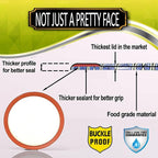 Supa Ant Canning Lids Regular Mouth (100pcs) Decorative Tin Canning Lids Regular Mouth (Glass Window) Buckle Proof and Rust Proof - Perfect Fit Can Lid for Mason Jars Canning Supplies